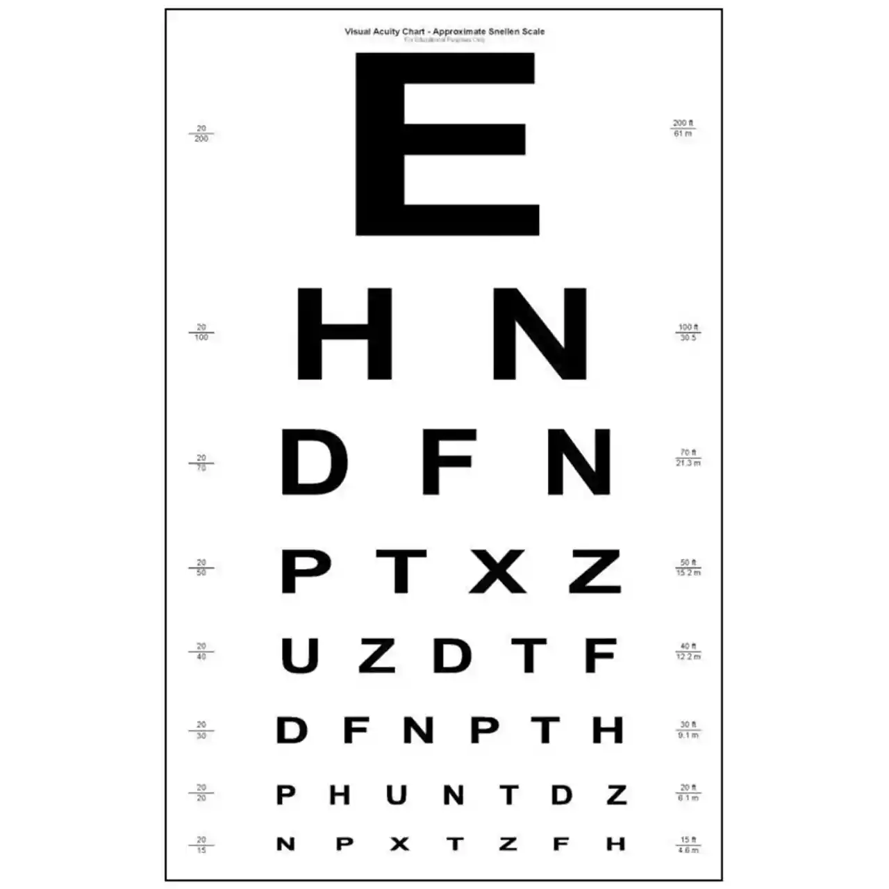 image of an eye chart